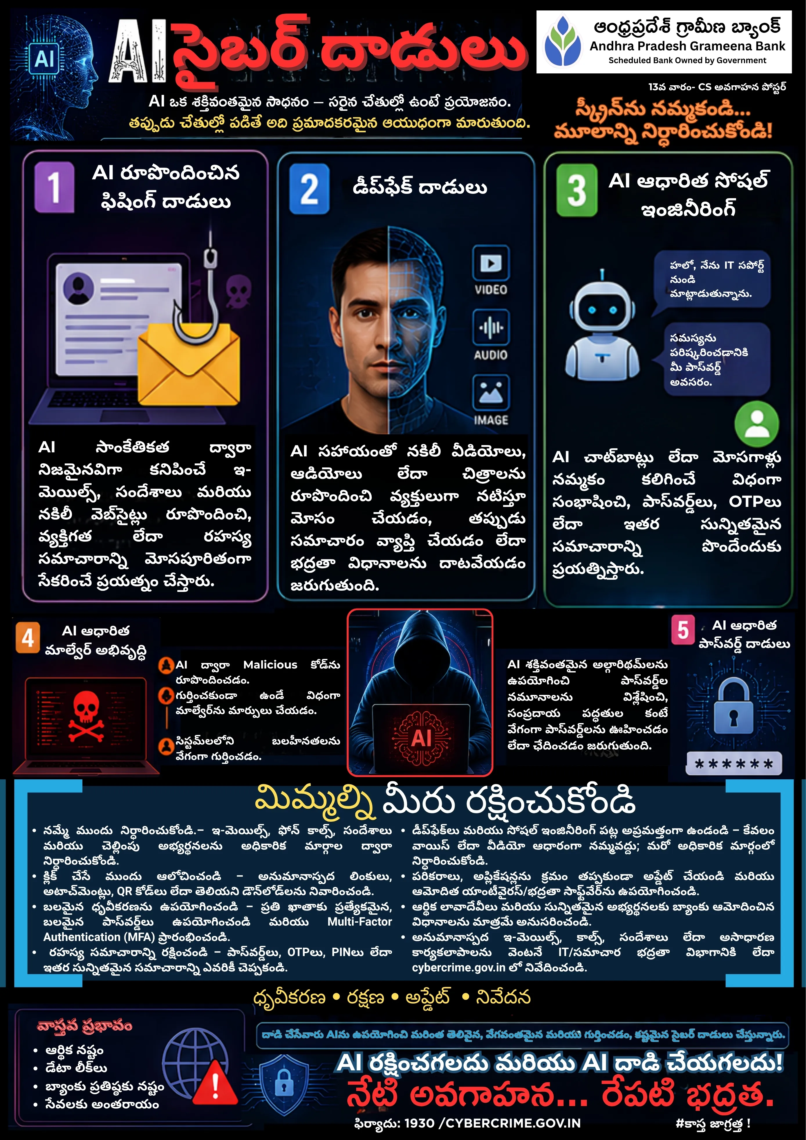 Week 13 - CS Awareness AI Cyber Attacks Telugu